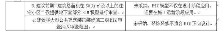 設計單位如何看待BIM審圖！(圖3)