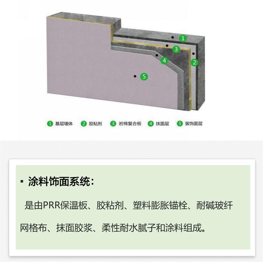 抵抗“負(fù)風(fēng)壓”：PRR 保溫板強(qiáng)度高，安全系數(shù)遠(yuǎn)遠(yuǎn)超過設(shè)計要求！(圖3)
