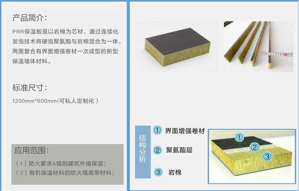 抵抗“負(fù)風(fēng)壓”：PRR 保溫板強(qiáng)度高，安全系數(shù)遠(yuǎn)遠(yuǎn)超過設(shè)計要求！(圖2)