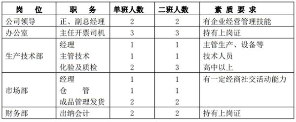 解密：“粉煤灰”利用制作加氣混凝土砌塊、板材工藝！(圖10)