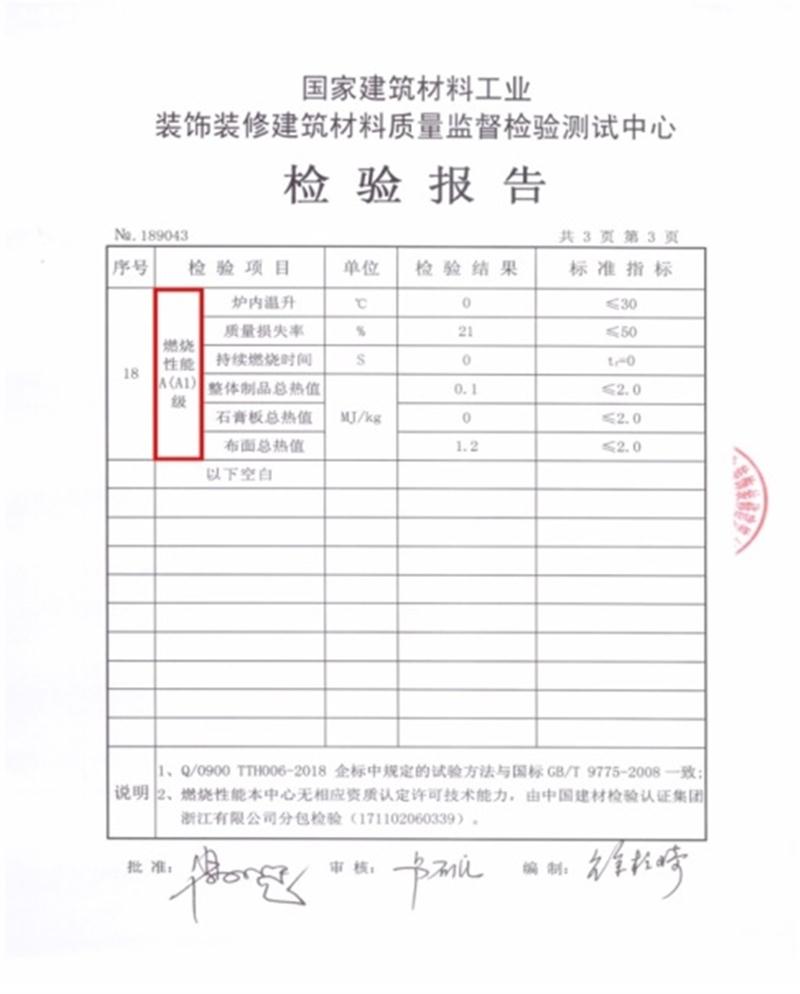 A級(jí)防火的部位（頂棚、墻面....），用這種石膏板再不愁！(圖4)