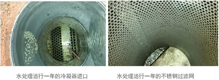 專業(yè)治理：中央空調(diào)【制冷效果差、費(fèi)電...】(圖2)