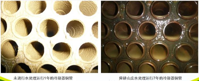 專業(yè)治理：中央空調(diào)【制冷效果差、費(fèi)電...】(圖4)