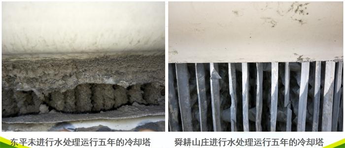 專業(yè)治理：中央空調(diào)【制冷效果差、費(fèi)電...】(圖5)