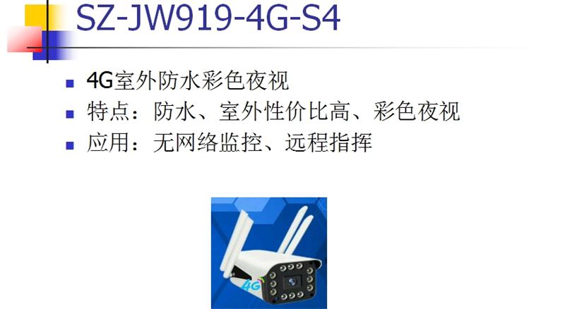 4G室、外防、水彩色夜視：曉民電子(圖1)