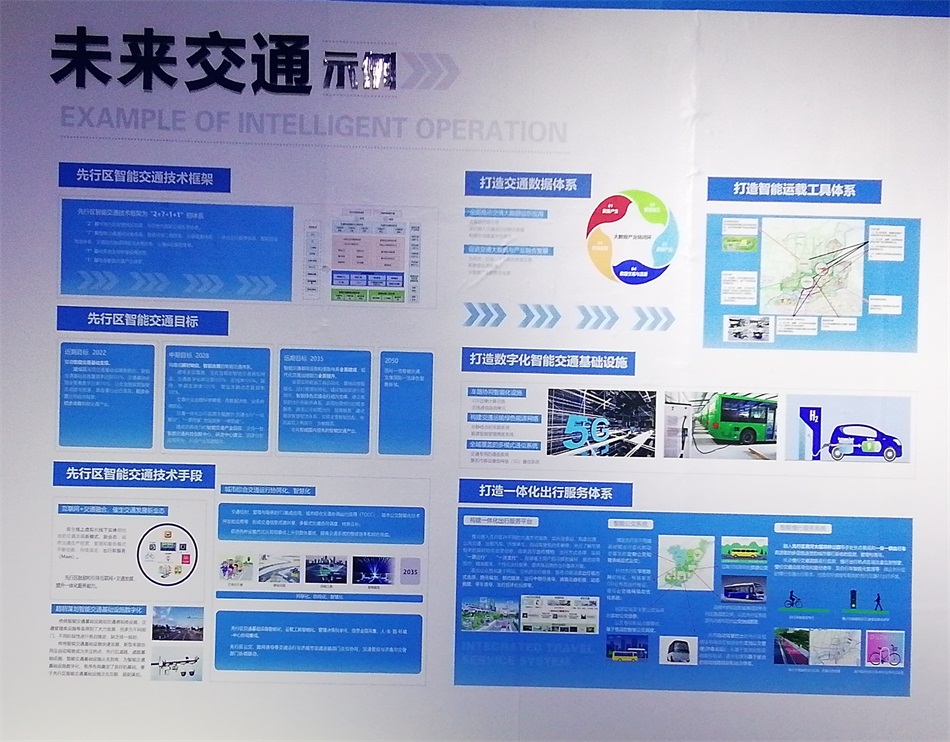 2020年山東綠博會(huì)“新城建”都有啥東東？(圖7)