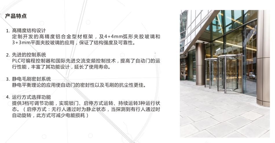 “水晶旋轉(zhuǎn)門(mén)”讓建筑、裝飾設(shè)計(jì)師更加自如！(圖3)