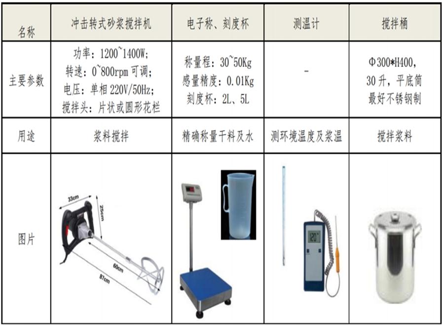 【四新學(xué)堂】：套筒灌漿那點事（裝配式建筑）！(圖7)