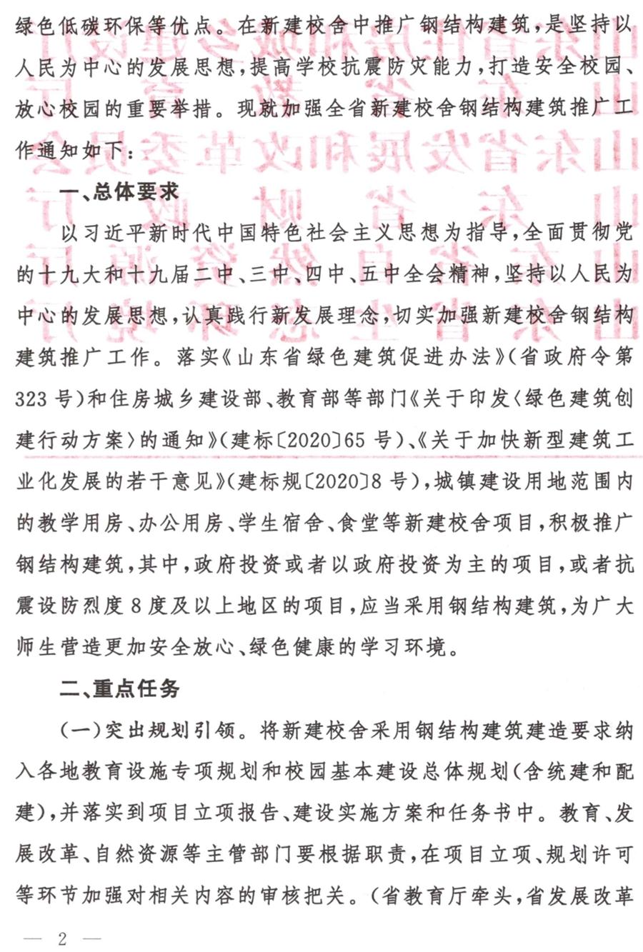 鋼結(jié)構(gòu)校舍建設(shè) 政策扶持知多少！(圖2)