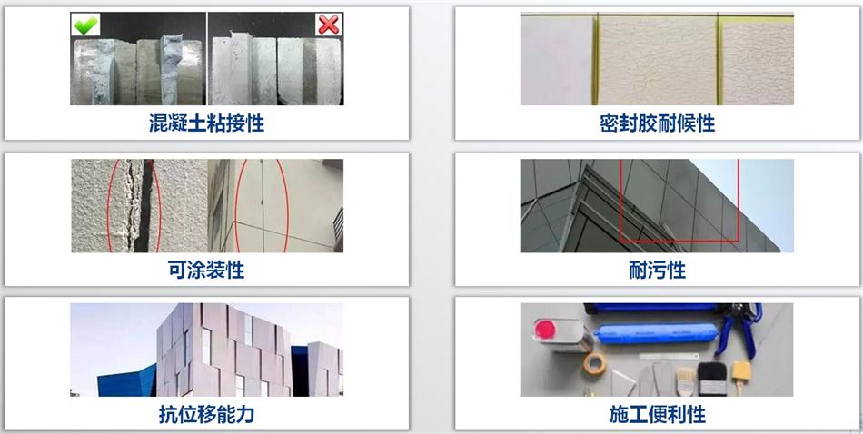 【科順】裝配式建筑密封膠，為您保駕護航！ (圖3)