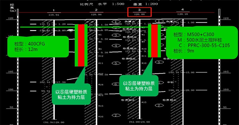 混凝土管樁難“延”之痛，一“引”了之！(圖12)