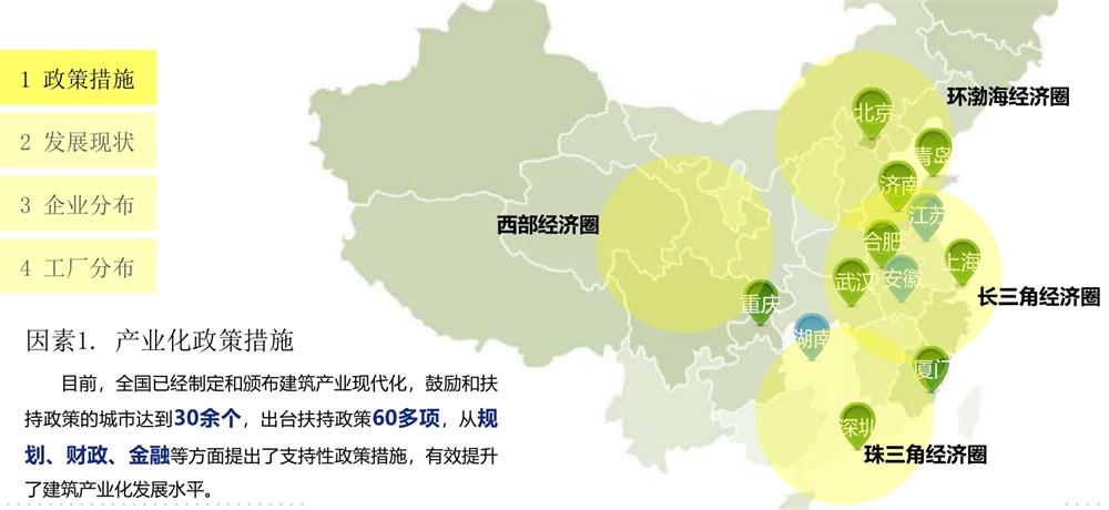 【建設(shè)產(chǎn)業(yè)園】一站式服務(wù)！(圖13)