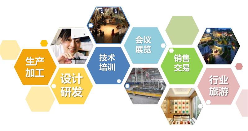 8大特色：城市（園區(qū)）轉(zhuǎn)型升級考量！(圖1)