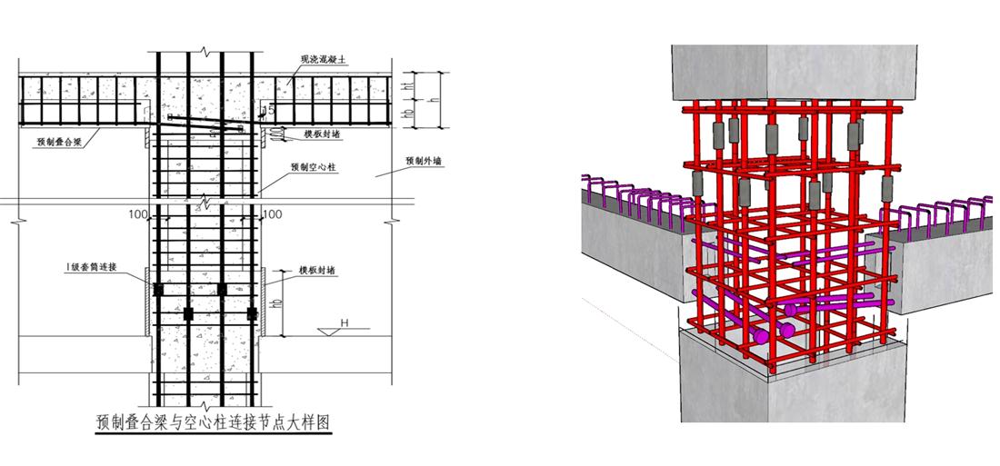 疊合柱+疊合墻：裝配式建筑建造新體系！(圖8)