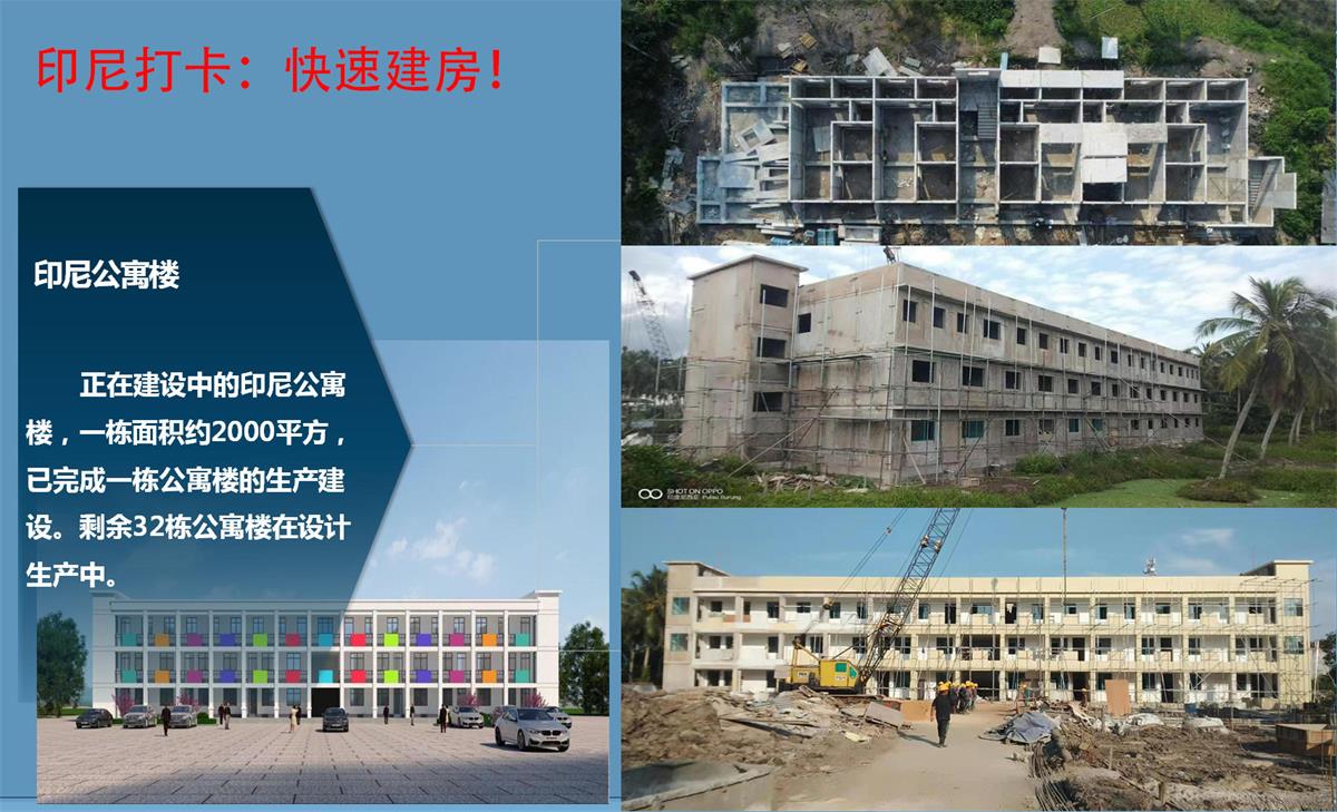快速建房：打卡國(guó)內(nèi)、國(guó)外！(圖9)