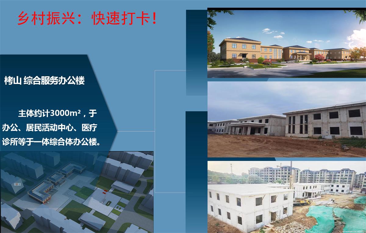 快速建房：打卡國(guó)內(nèi)、國(guó)外！(圖13)