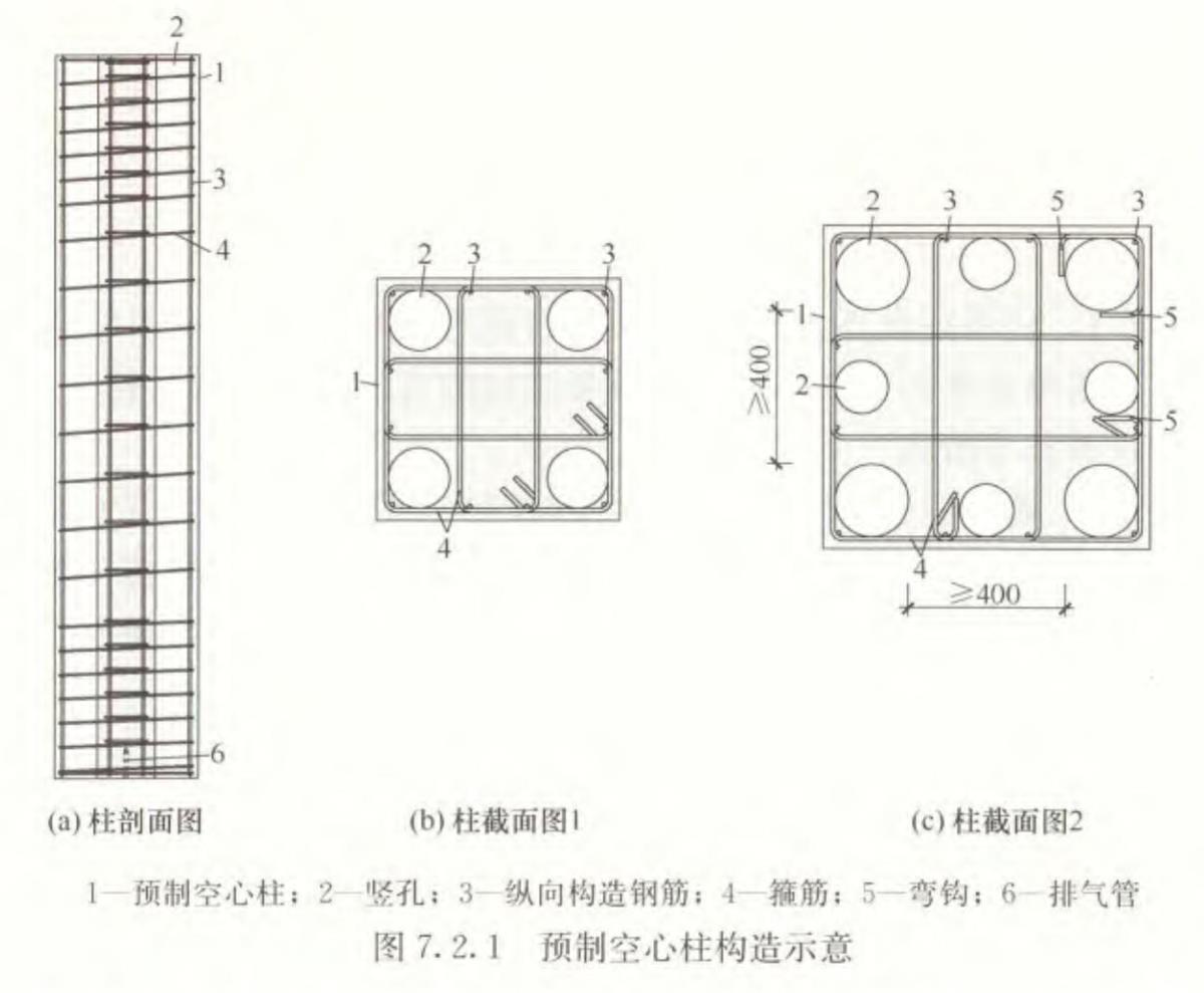 視圖快速了解：裝配式建筑EMC技術(shù)體系！(圖7)
