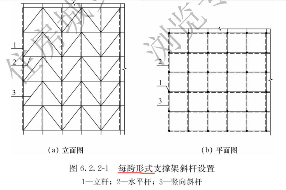 承插型盤口式腳手架構(gòu)造要求(圖3)